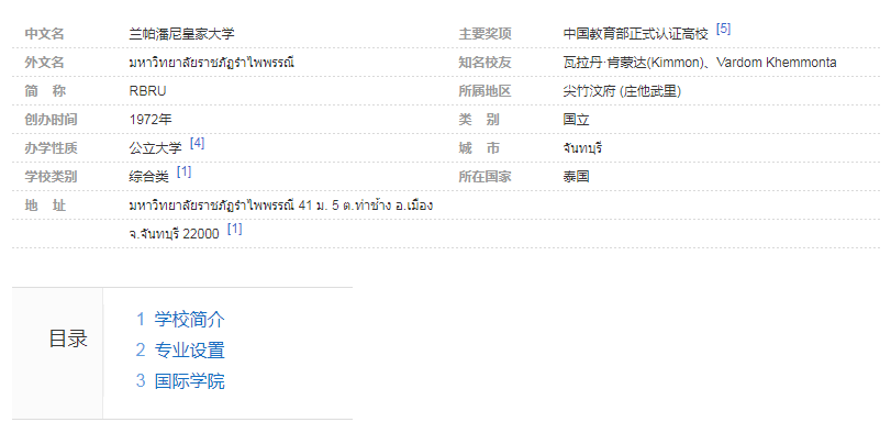 兰帕潘尼皇家大学